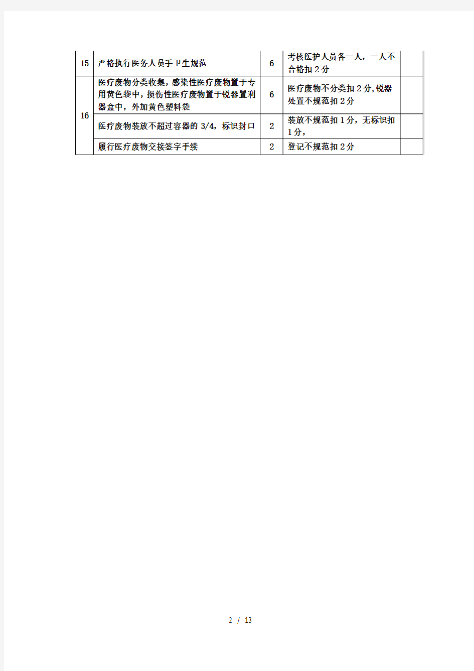 手术室质控各标准