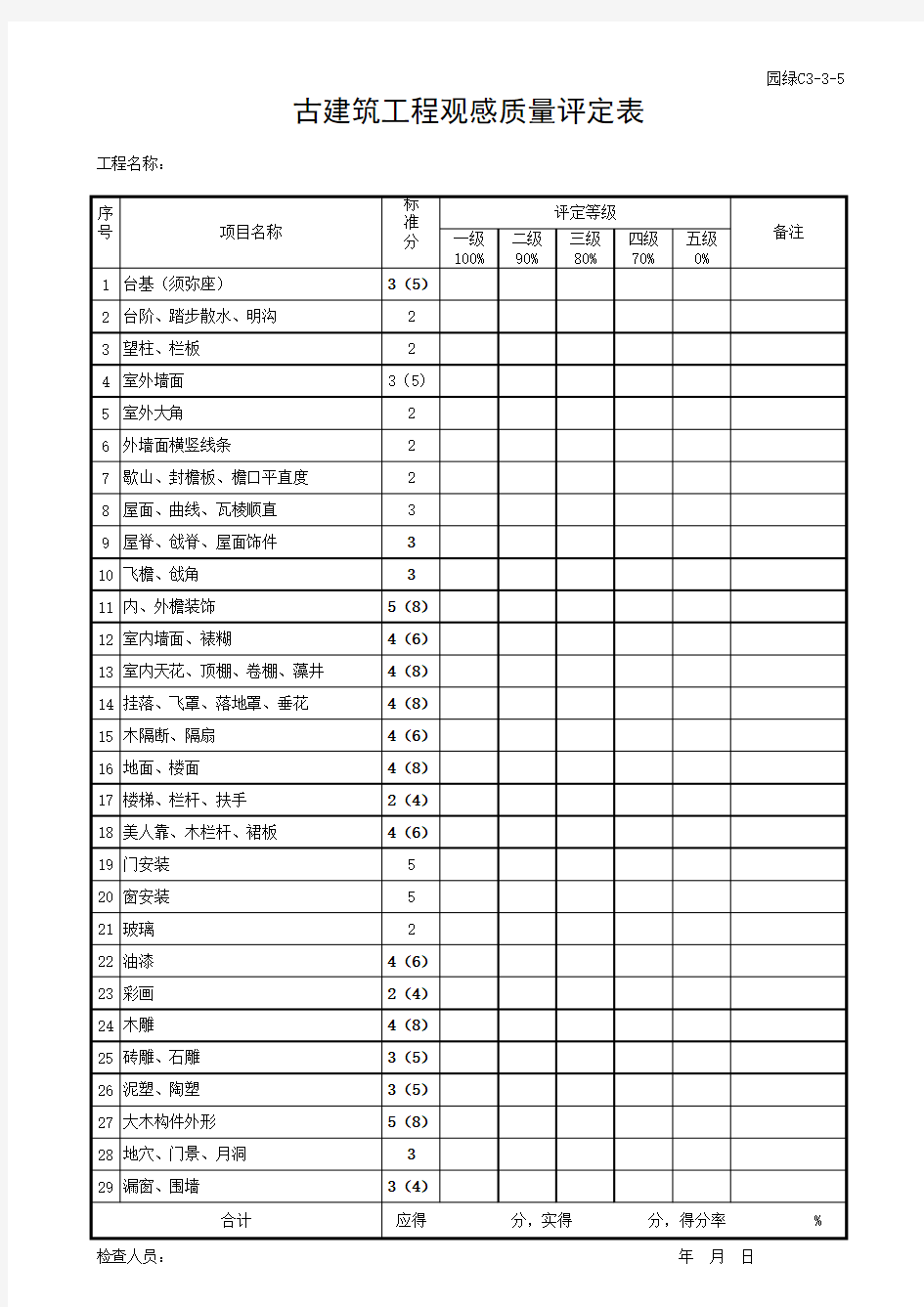 5古建筑工程观感质量评定表