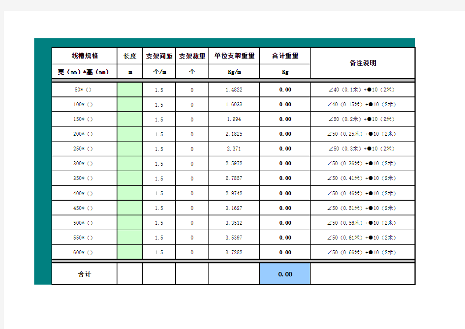 桥架支吊架计算公式