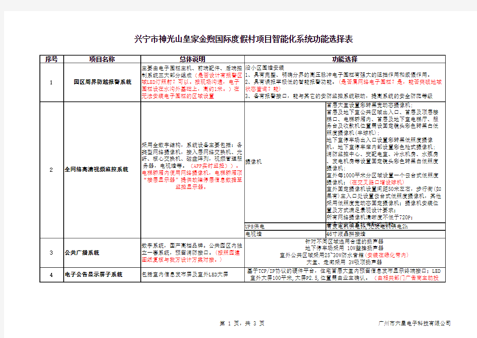 智能化设计功能表