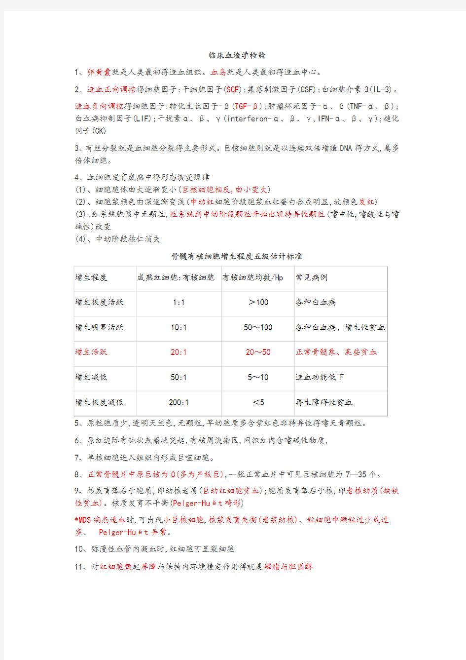 临床血液学检验知识点