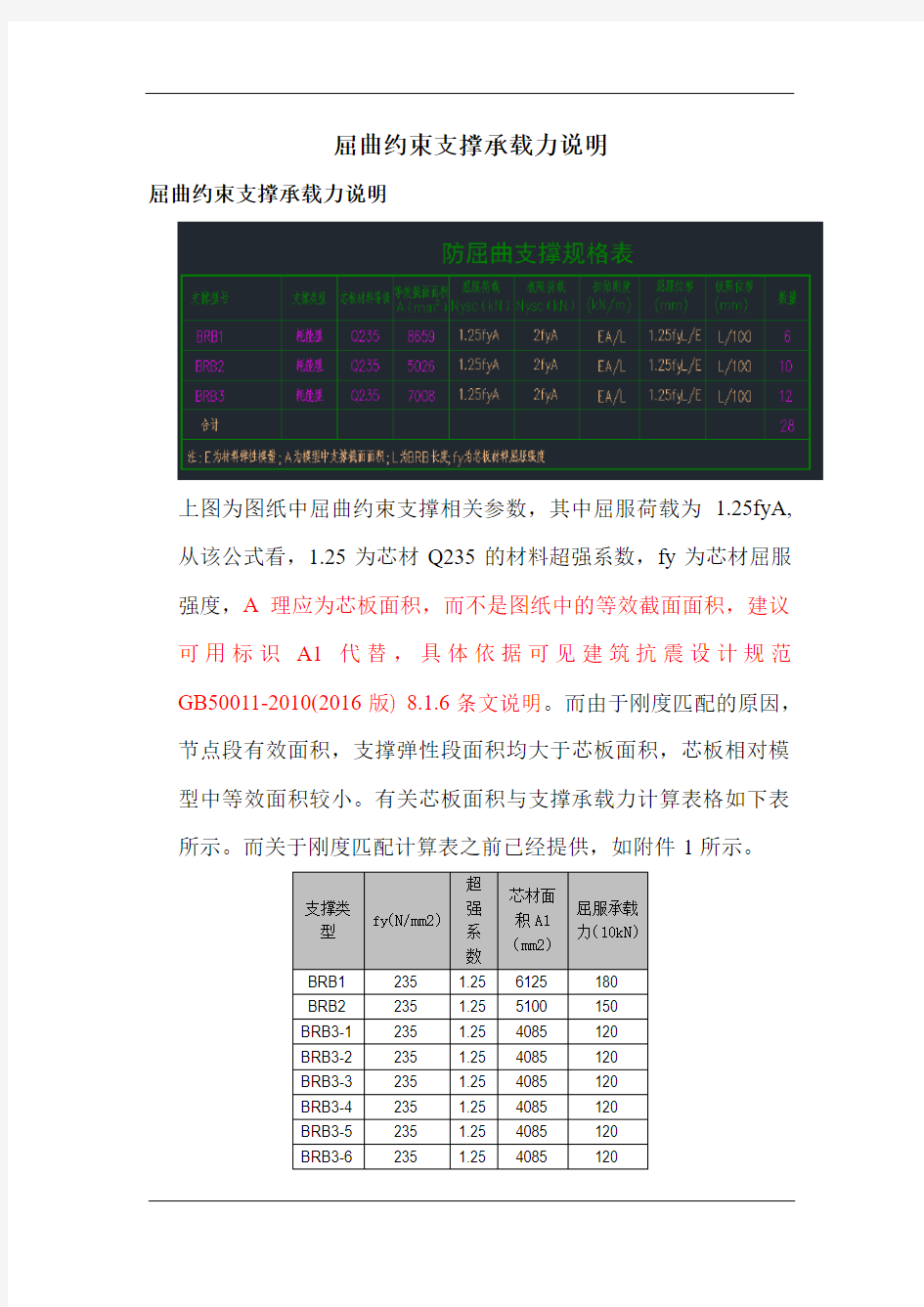 屈曲约束支撑承载力说明