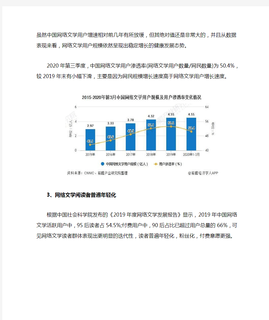2020年中国网络文学行业市场现状及发展趋势分析