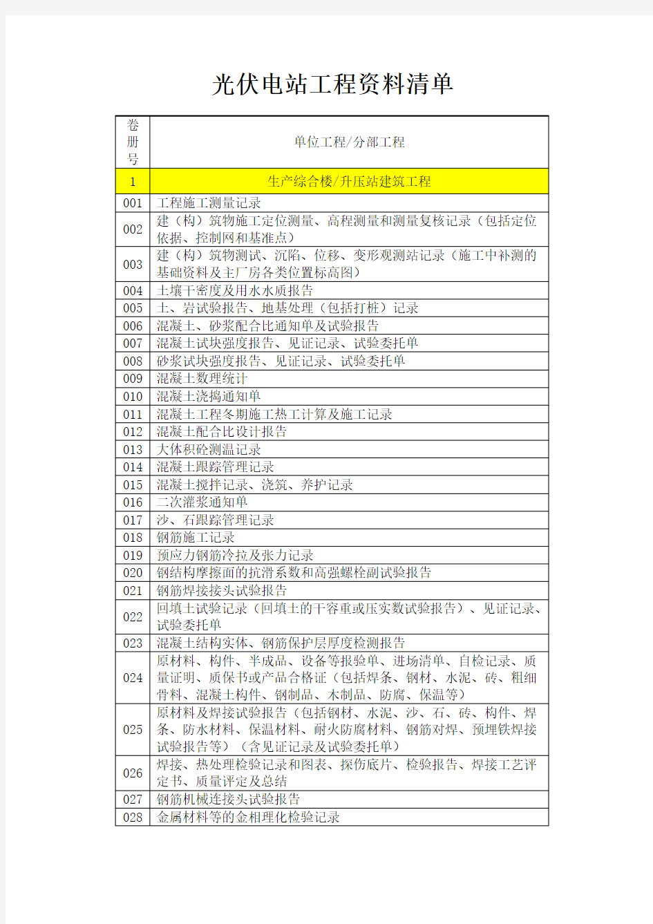 光伏电站工程资料清单