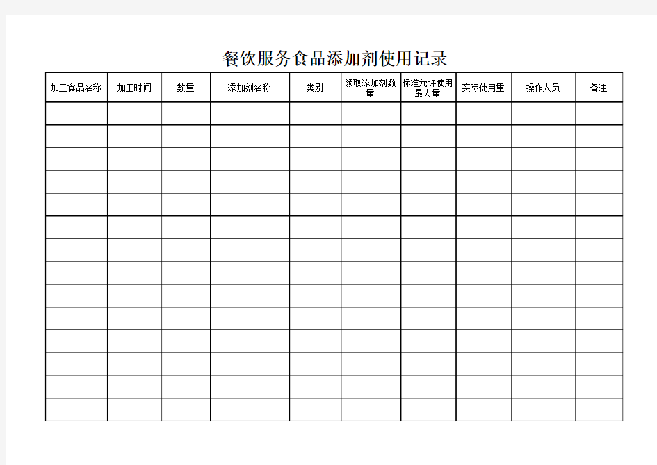 餐饮服务食品添加剂使用记录