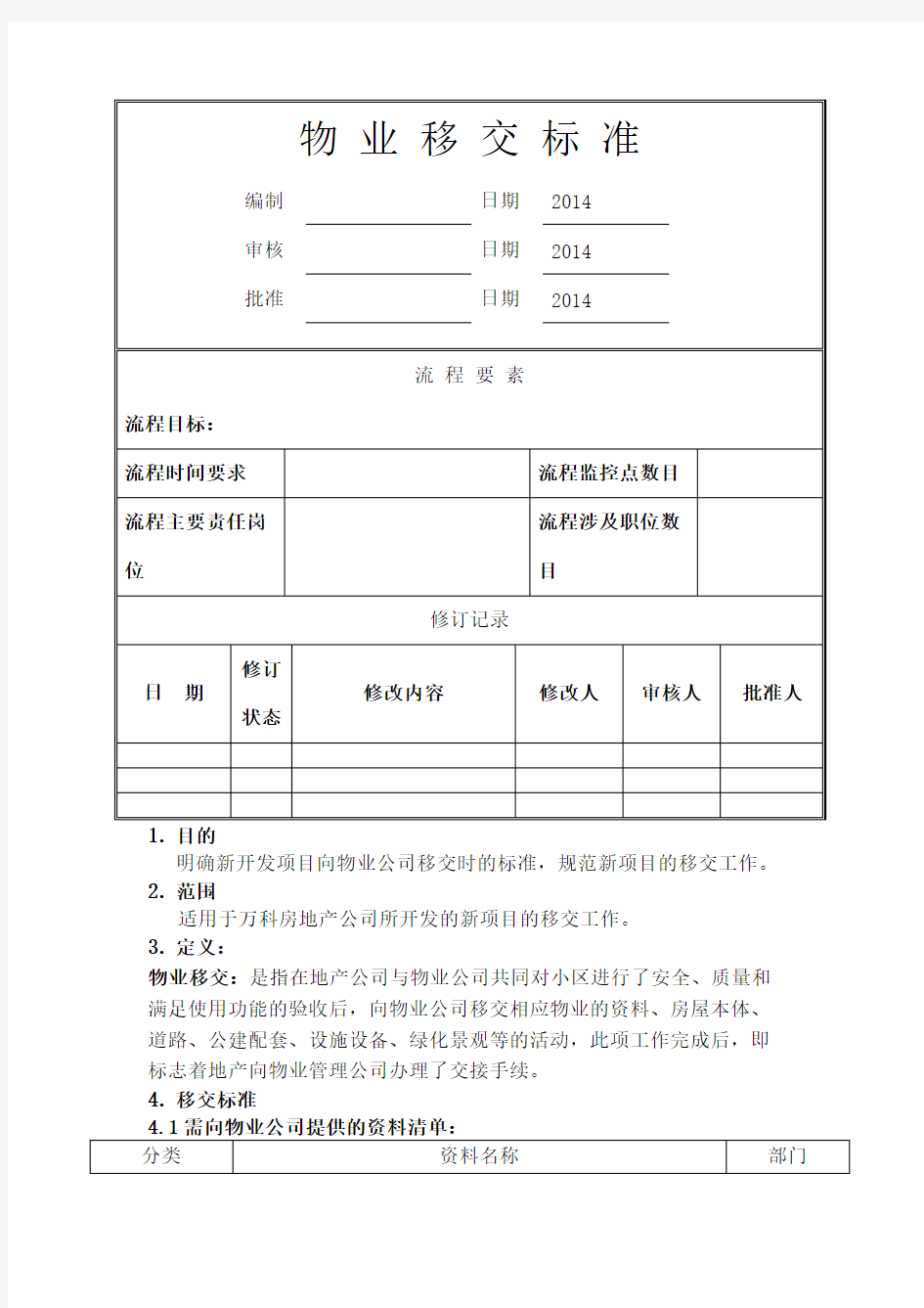 万科物业移交标准