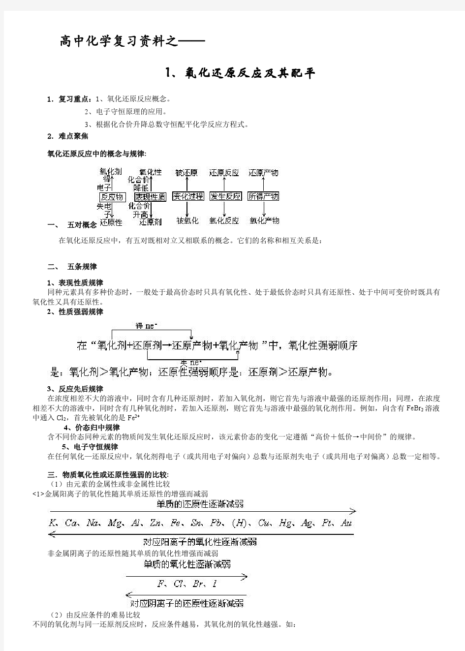 高考高中化学58个考点精讲全