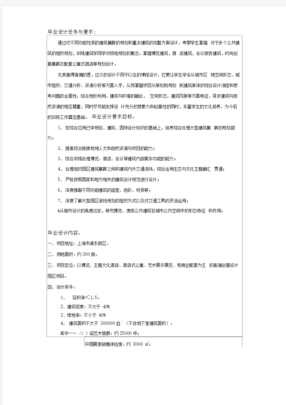 建筑学毕业设计任务书(理工类)