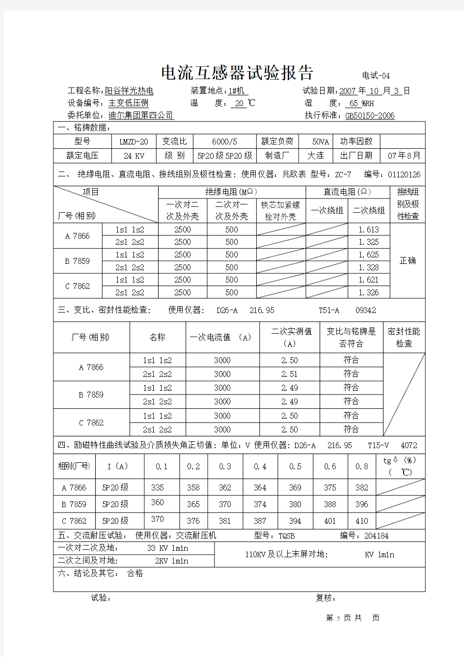 电流互感器试验报告汇总