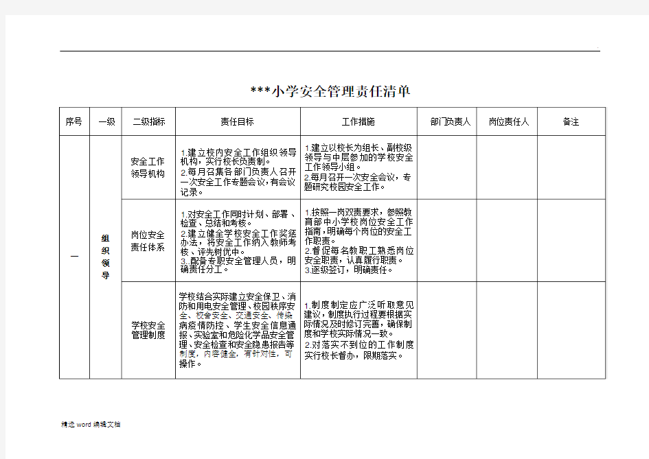 学校安全责任清单