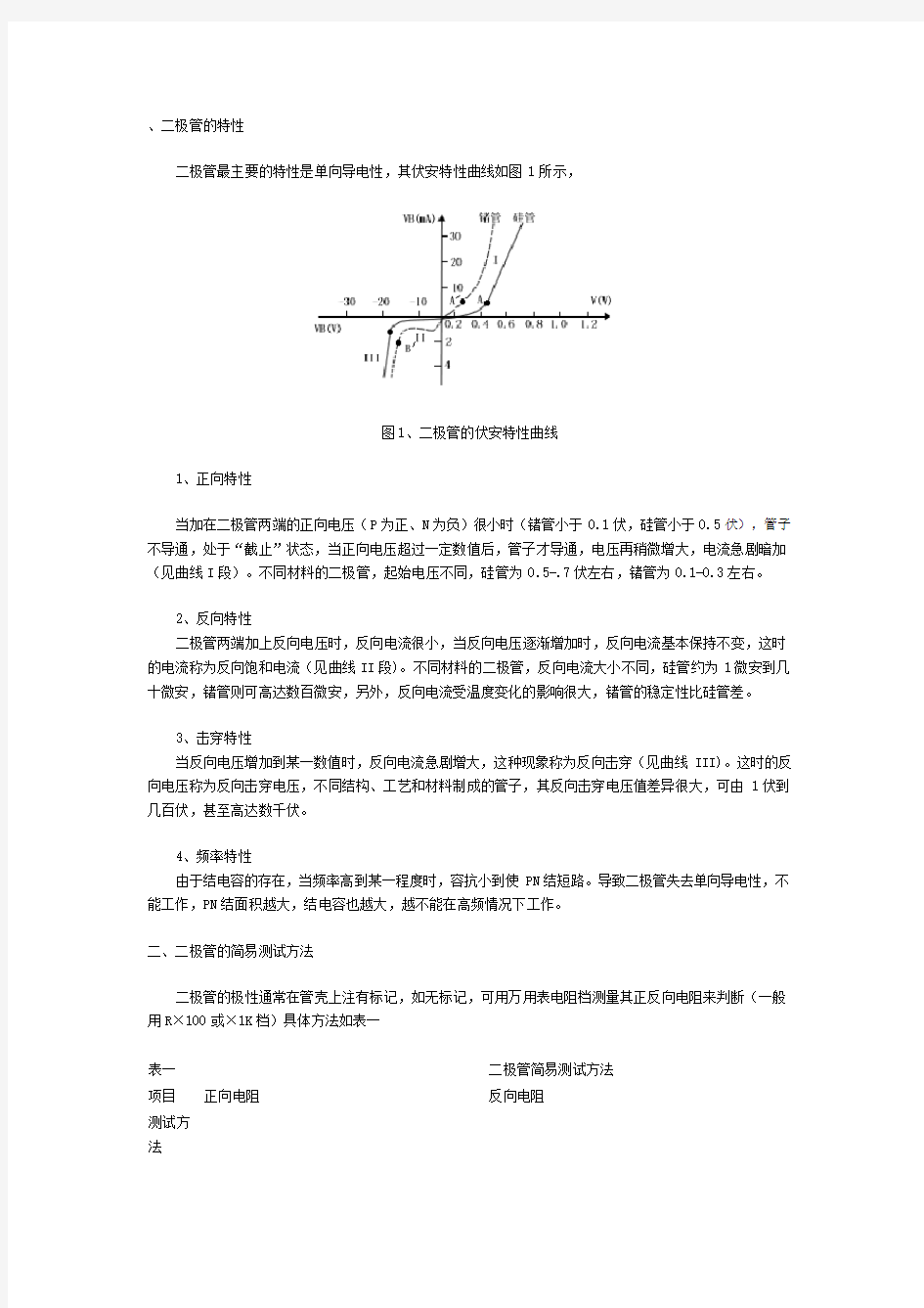 二极管的特性