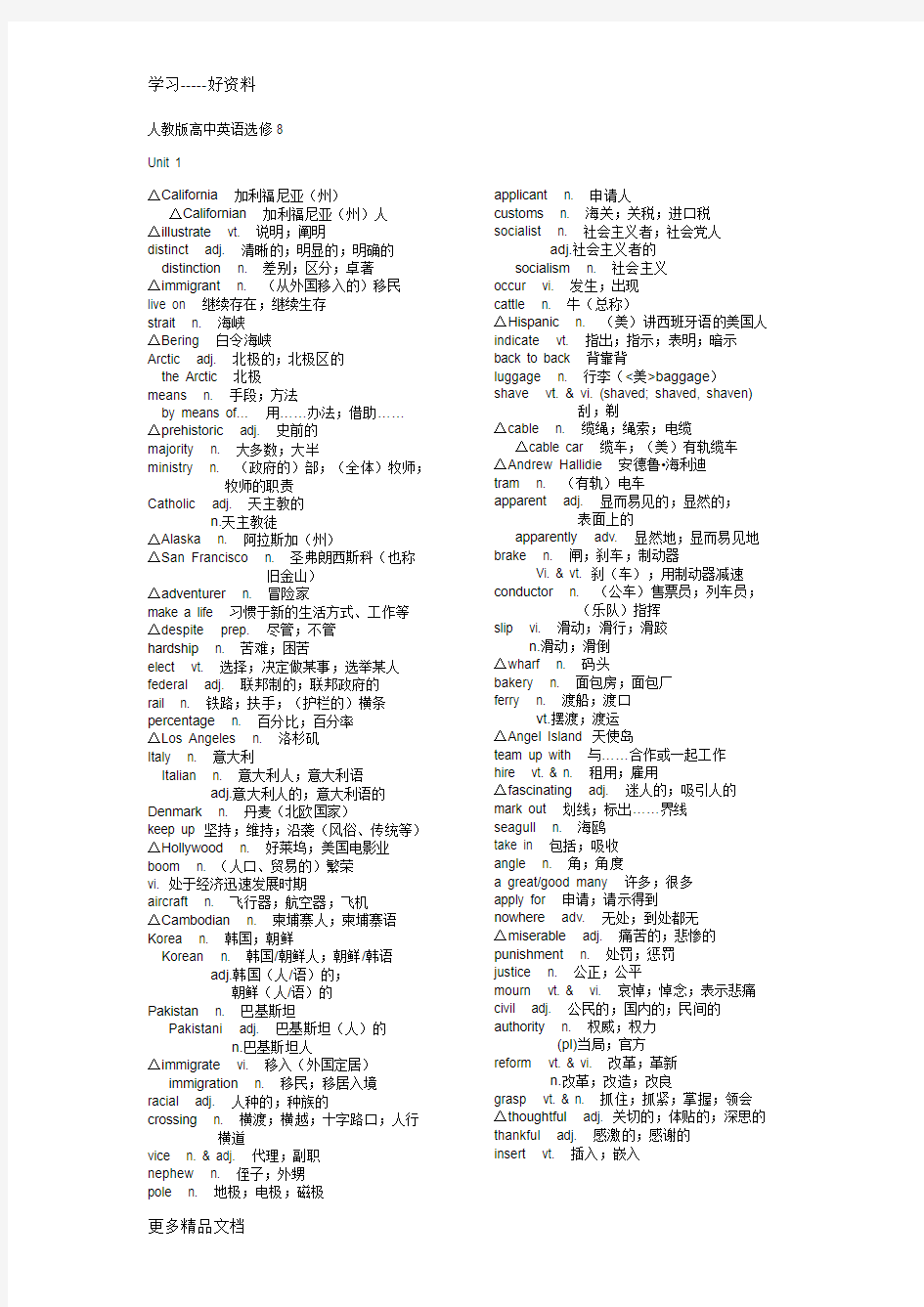 人教版高中英语必修8单词表汇编