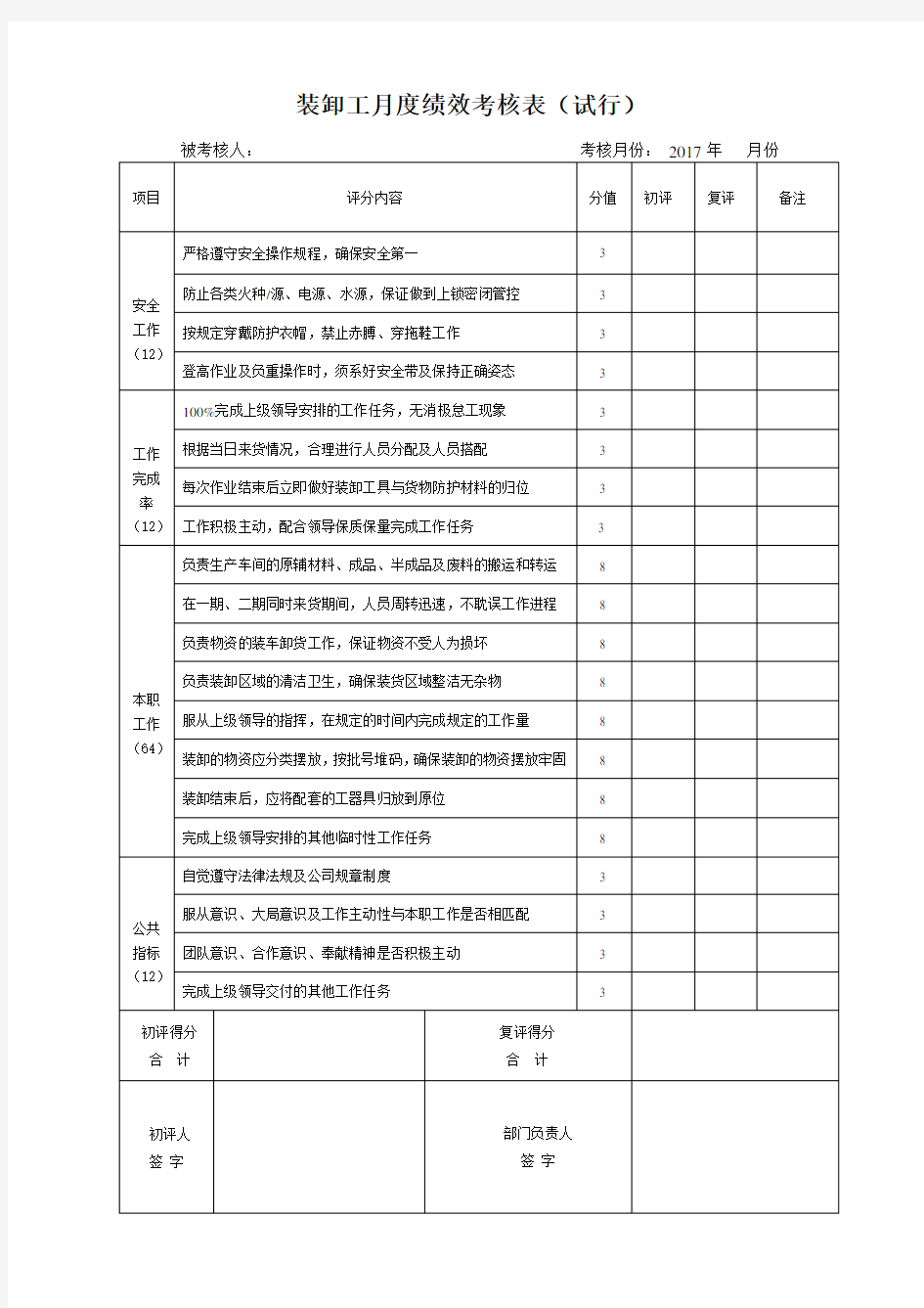 装卸工绩效考核表