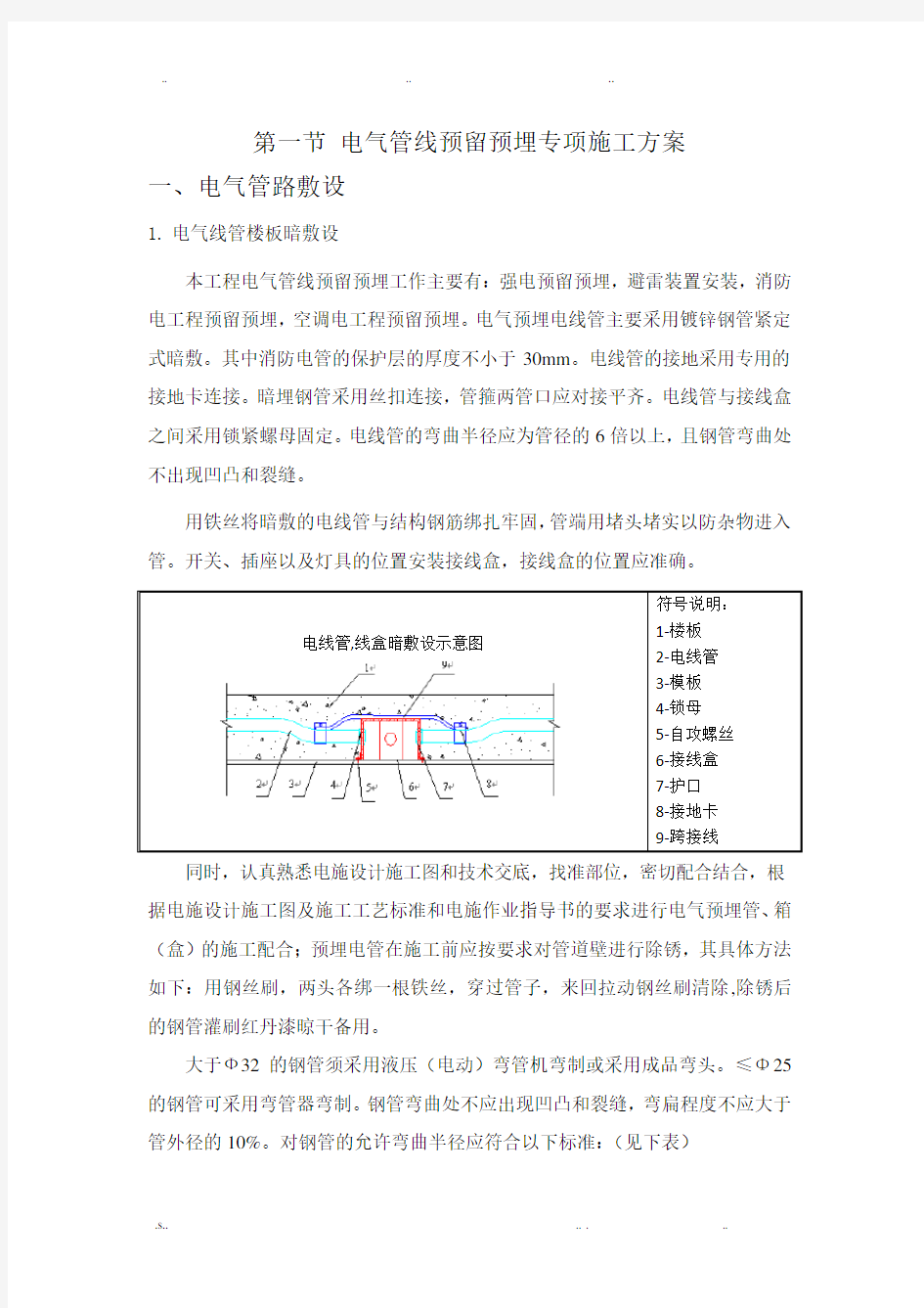 电气管线预留预埋专项施工方案