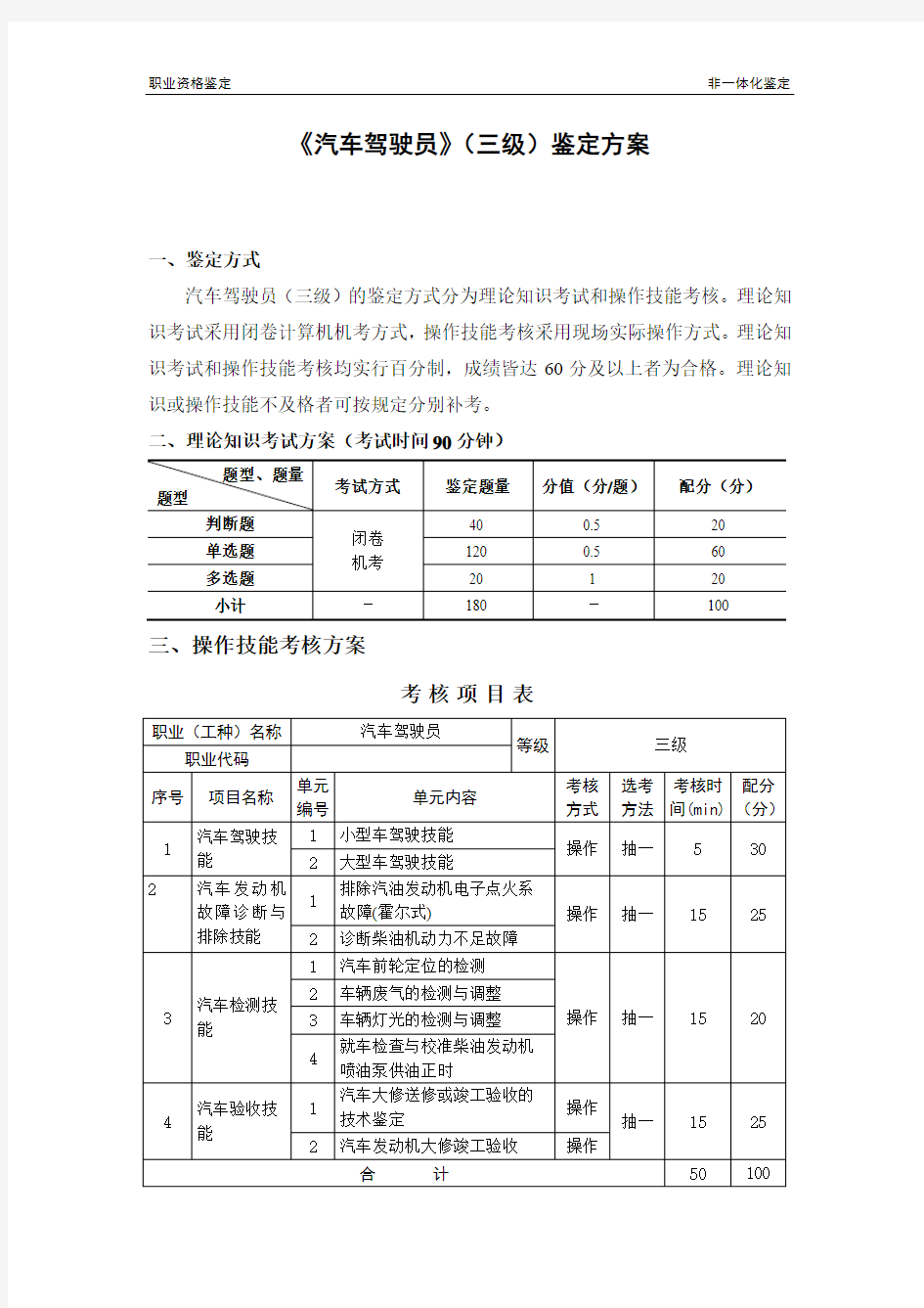 汽车驾驶员三级鉴定方案