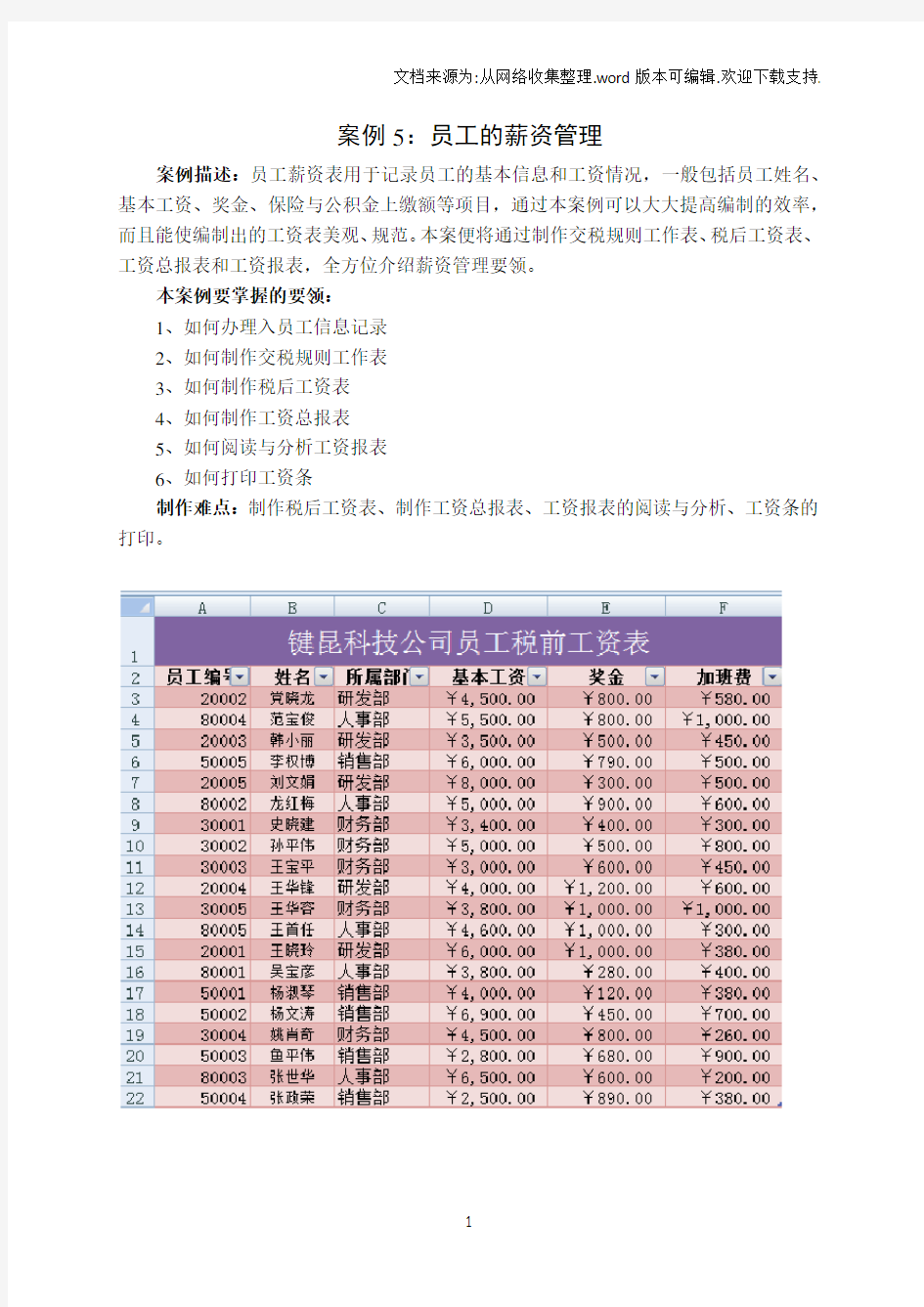 Excel案例5员工薪资管理