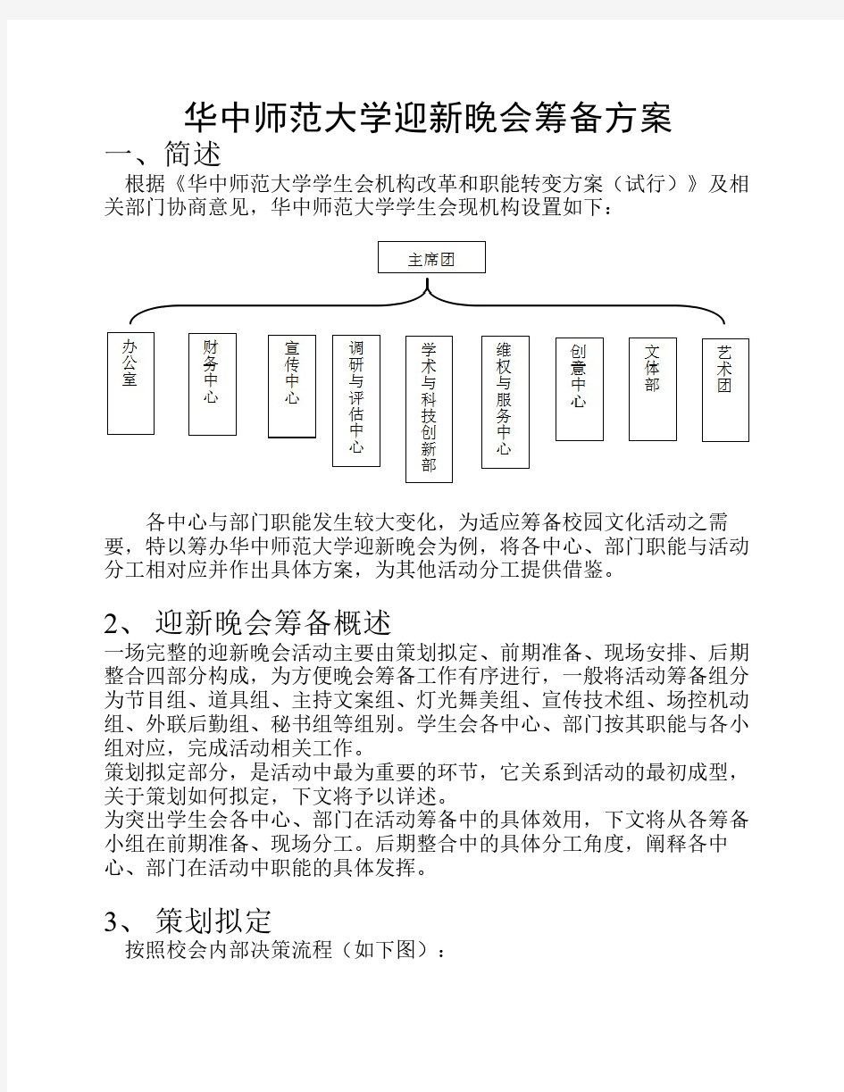 迎新晚会筹备方案(初稿)