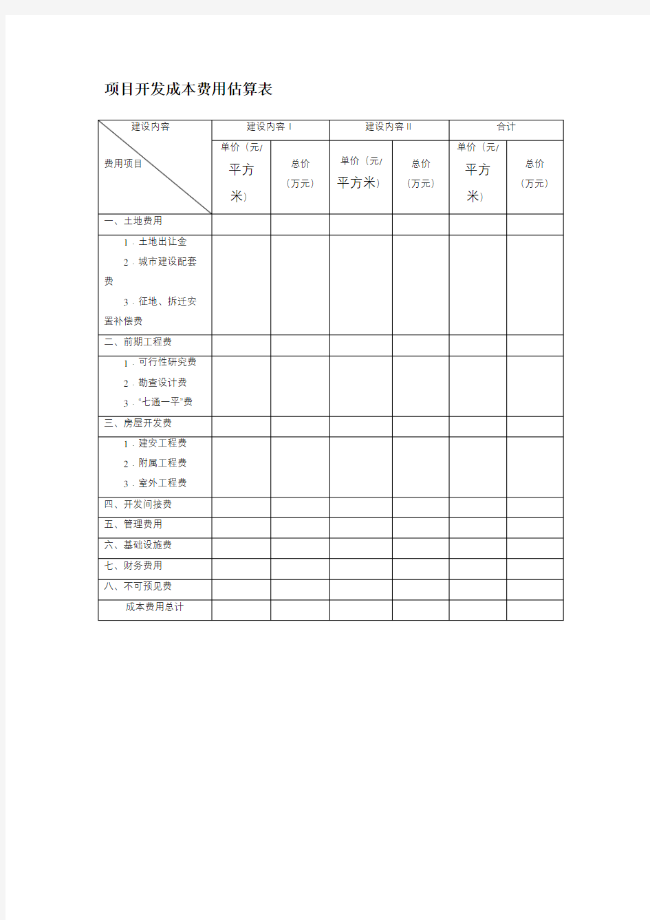 项目开发成本费用估算表格式