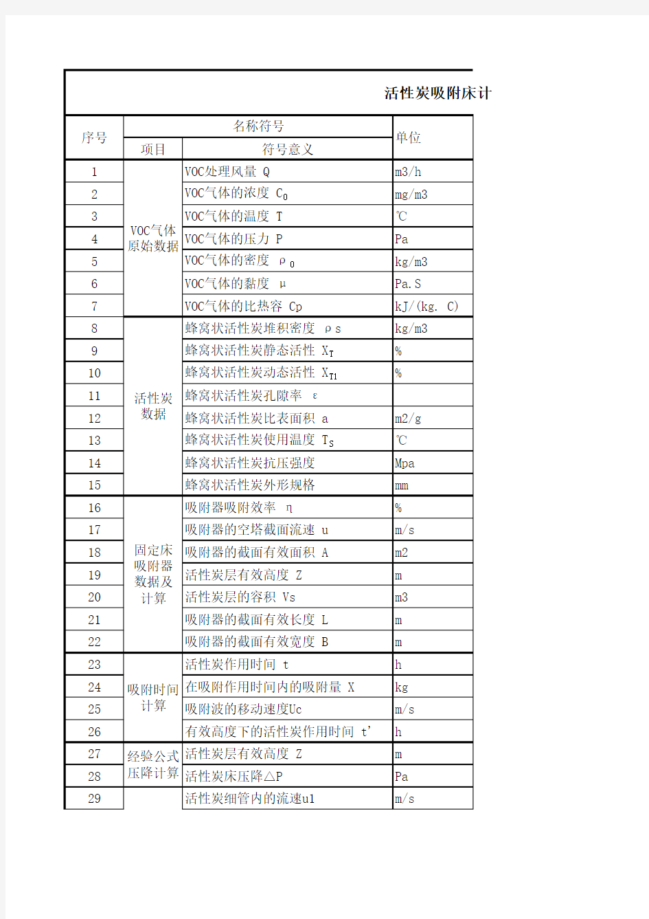 活性炭吸附设计计算表