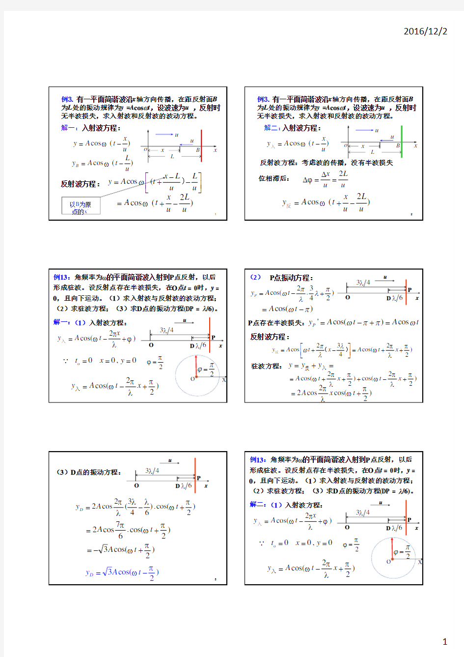 两种方法求反射波方程