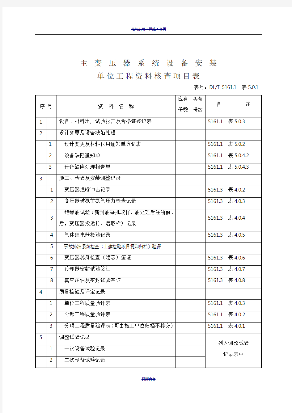 变压器系统设备安装单位工程竣工资料核查项目表