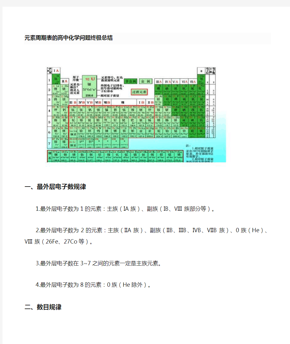 元素周期表知识点总结(终极版)