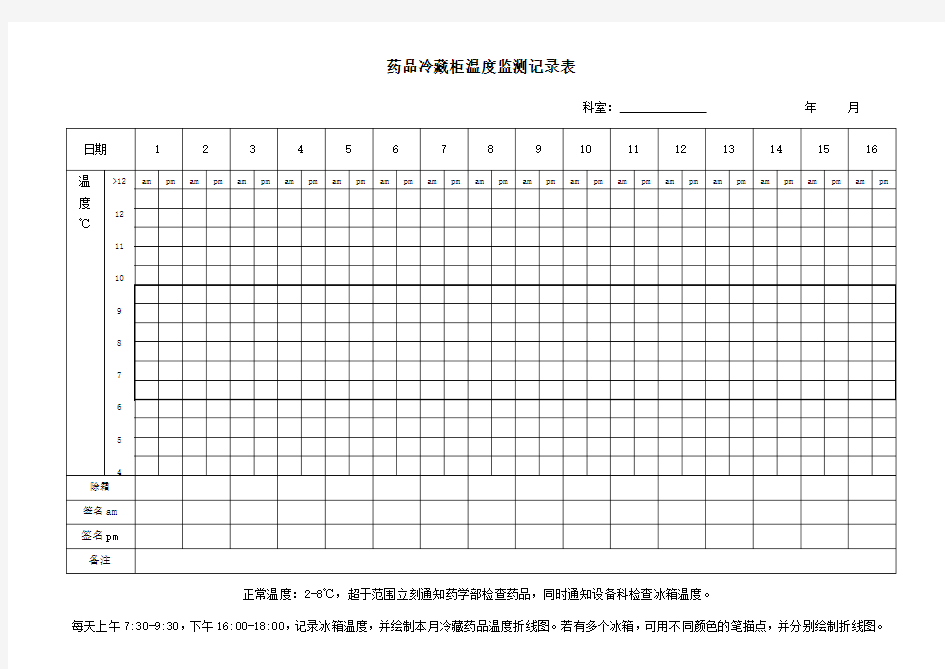 药品冷藏柜温度监测记录表