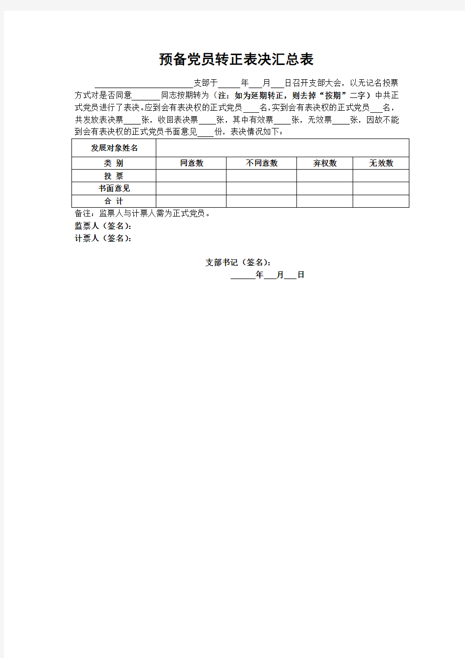 预备党员转正表决汇总表【模板】