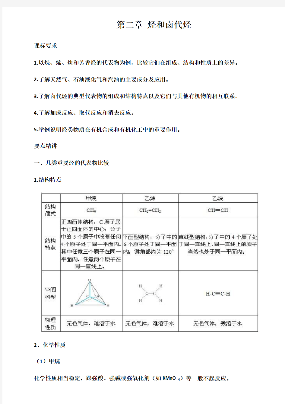 高中化学选修5知识点总结：第二章烃和卤代烃精要