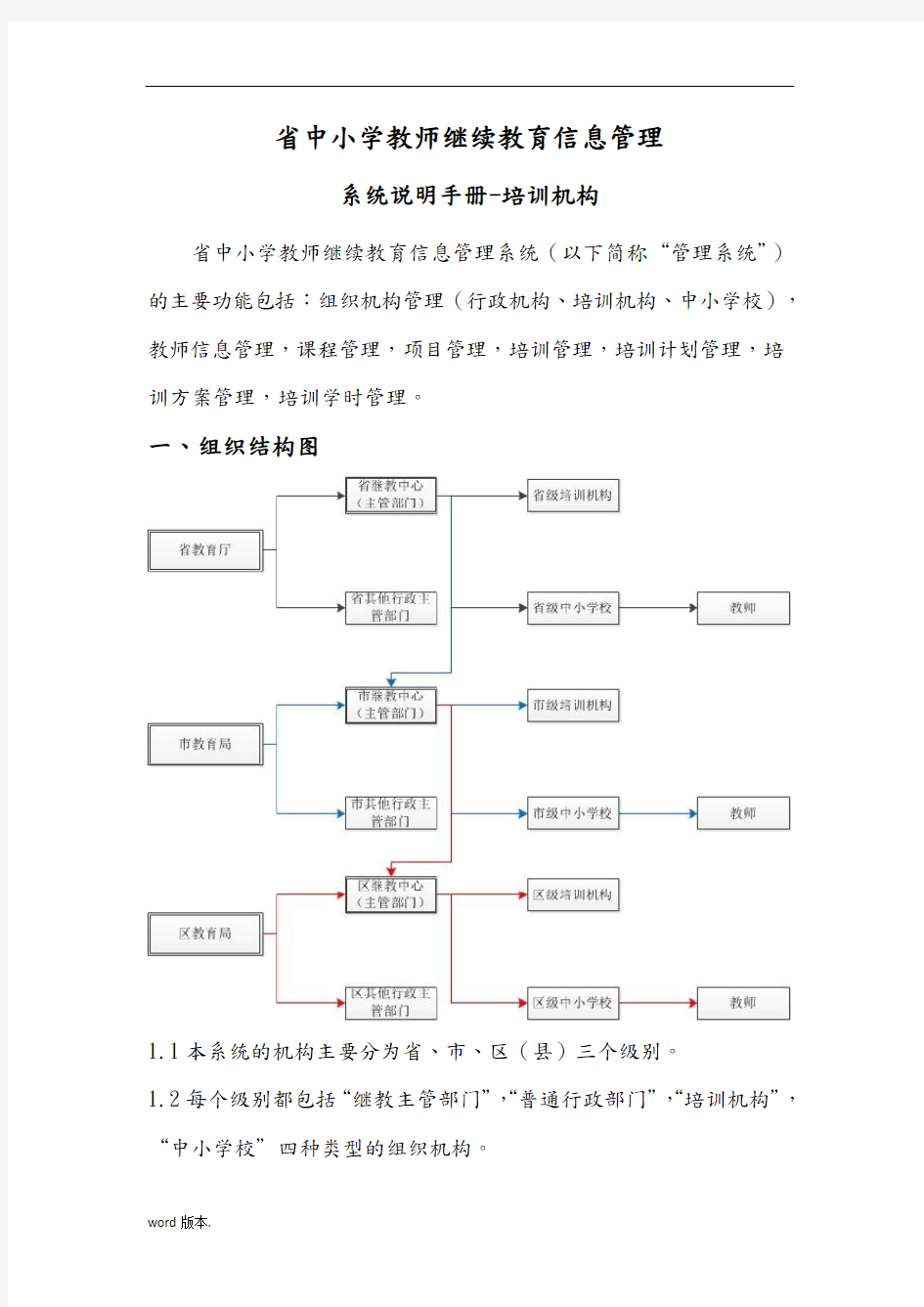 广东省中小学教师继续教育信息管理系统说明手册范本