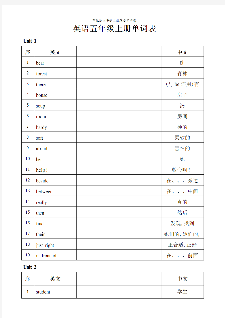 苏教版五年级上册英语单词表