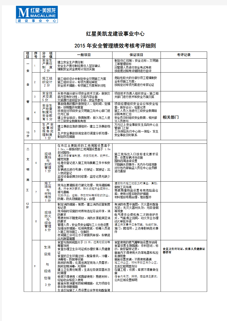 红星美凯龙建设事业中心