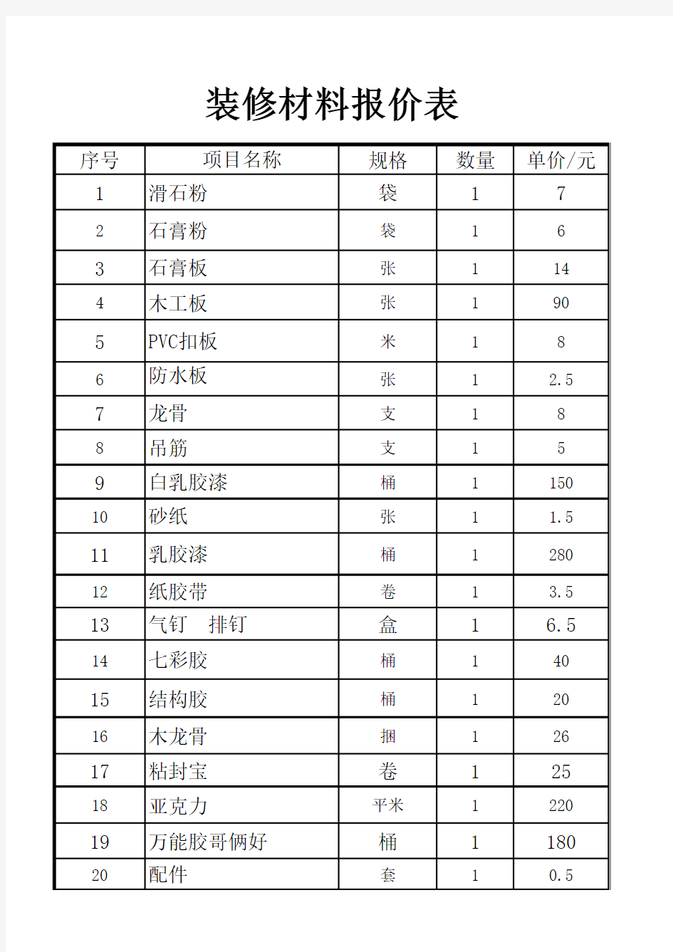 装修材料报价表