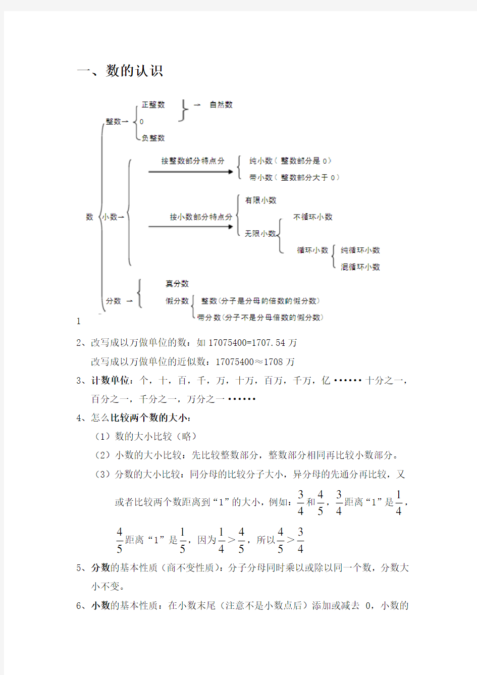 小学数与代数知识点