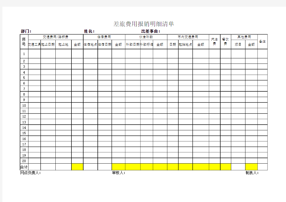 费用报销明细清单格式