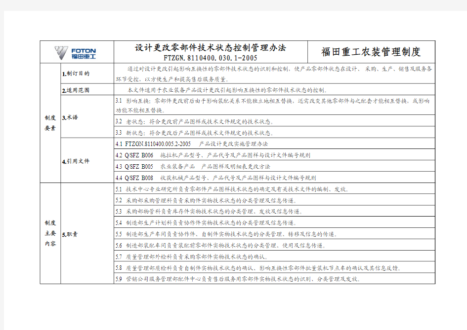 设计更改零部件技术状态控制管理办法