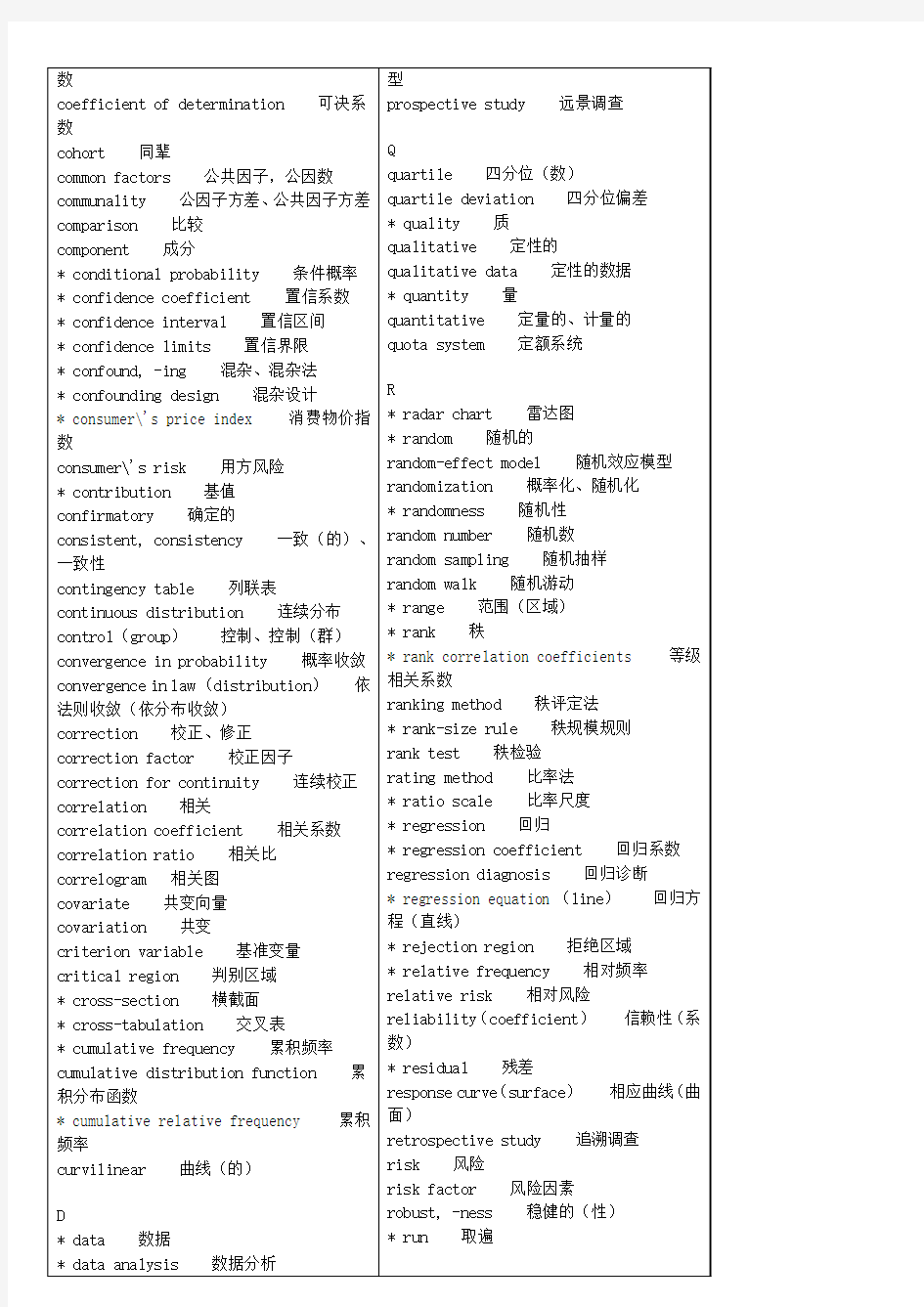 学术部—统计学专业英语词汇