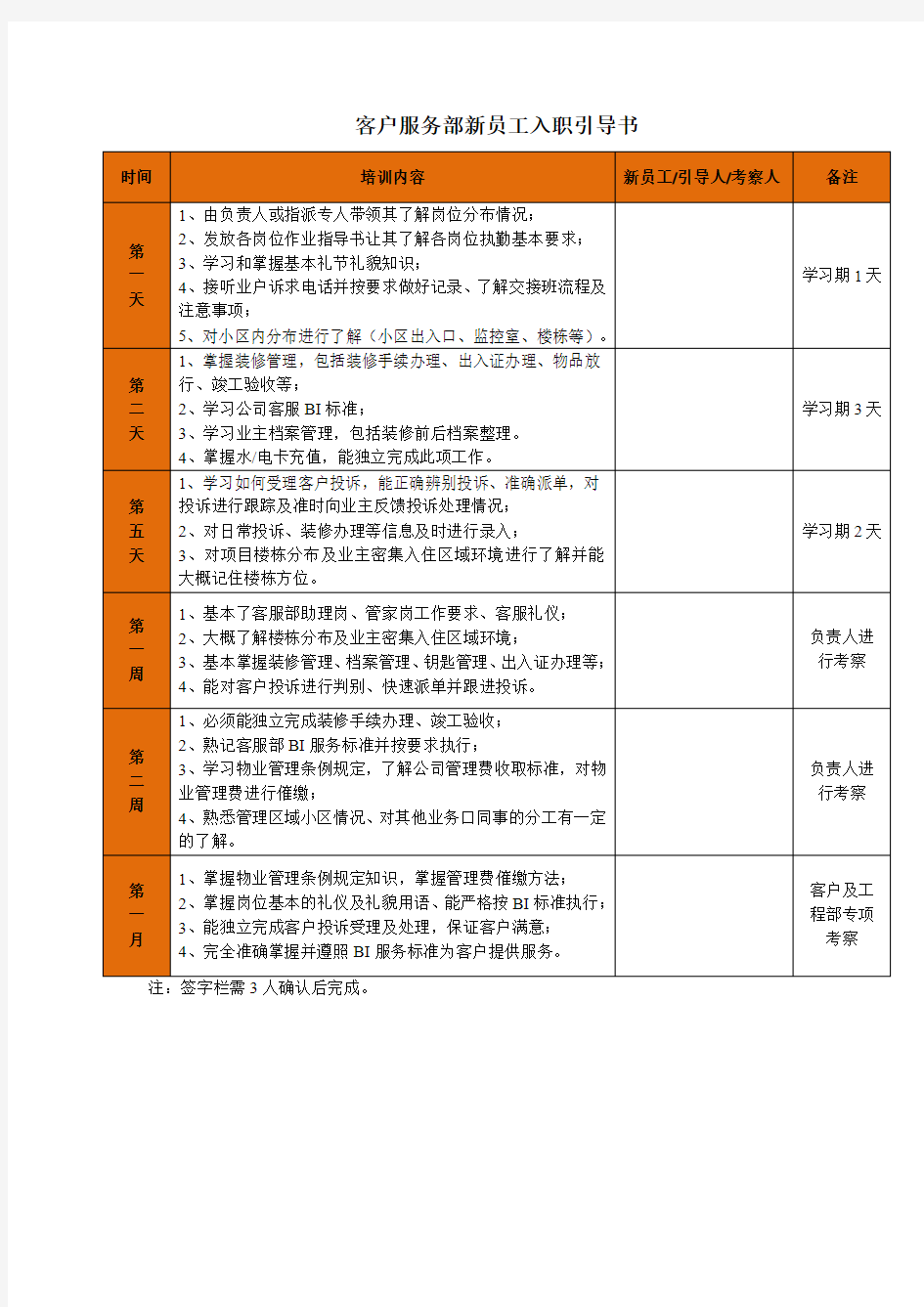 物业客户服务部新员工入职引导书(常态)