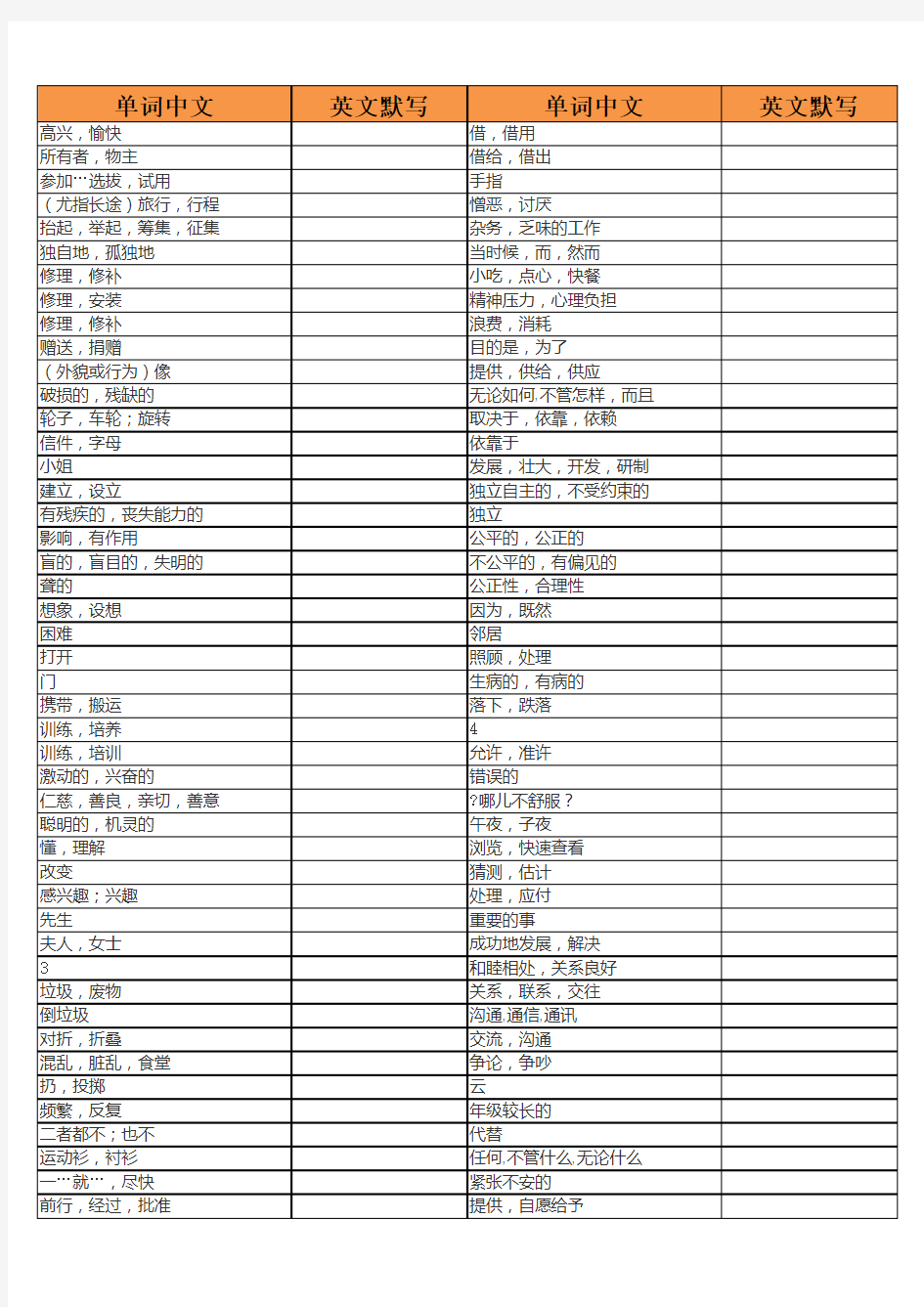 2014新版人教版八年级下册英语单词默写表