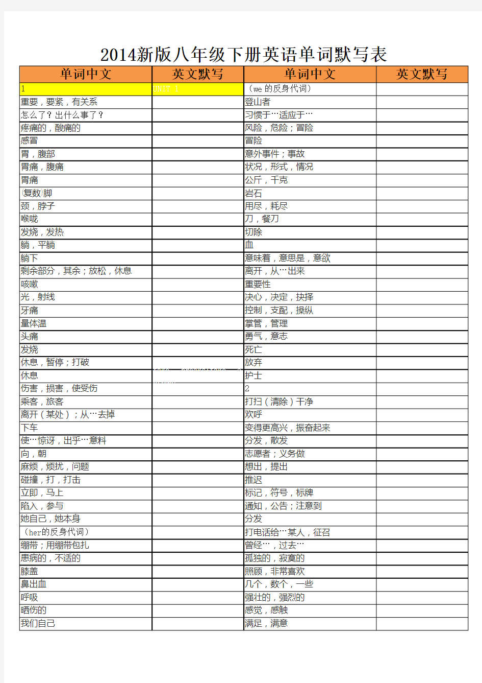 2014新版人教版八年级下册英语单词默写表