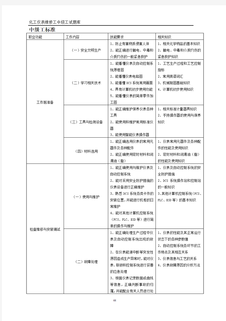 仪表维修工试题库(中级工)