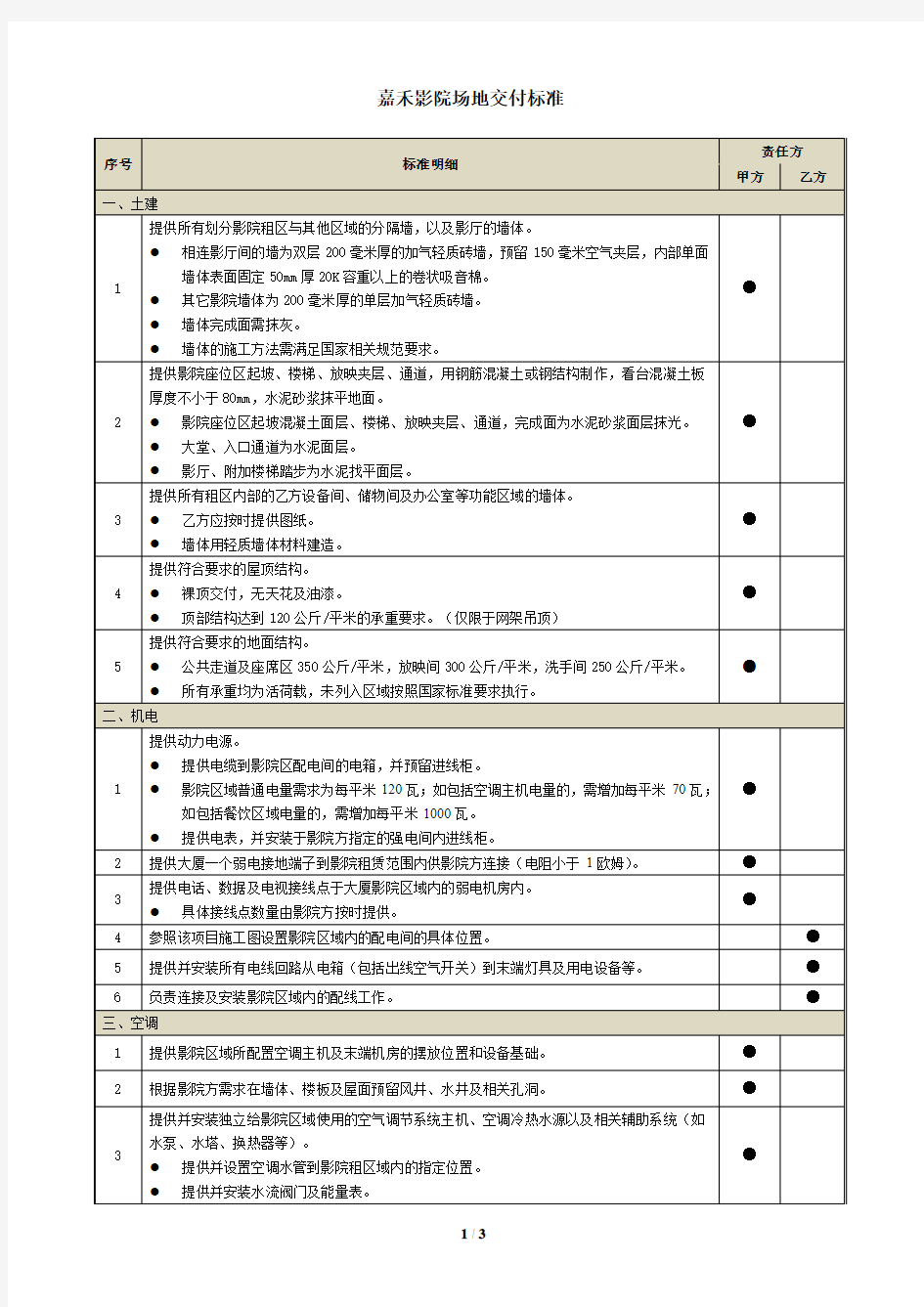 嘉禾影院场地交付标准