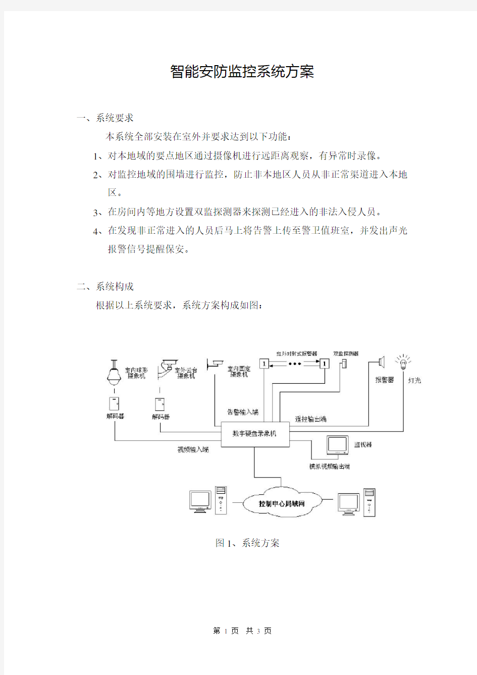 智能安防监控系统方案