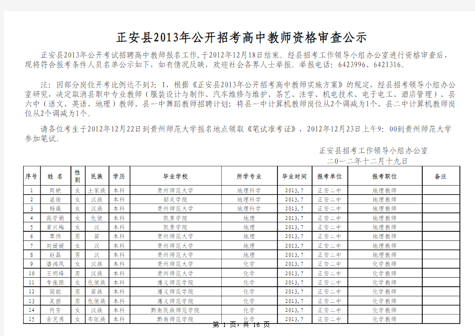 正安县2013年公开招考高中教师资格审查公示表