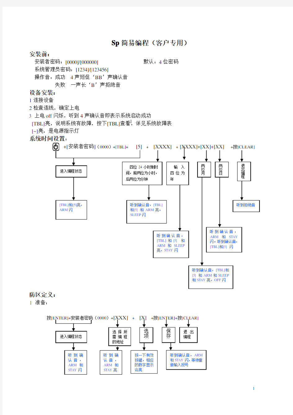 枫叶报警 Sp简易编程[更改详细版]