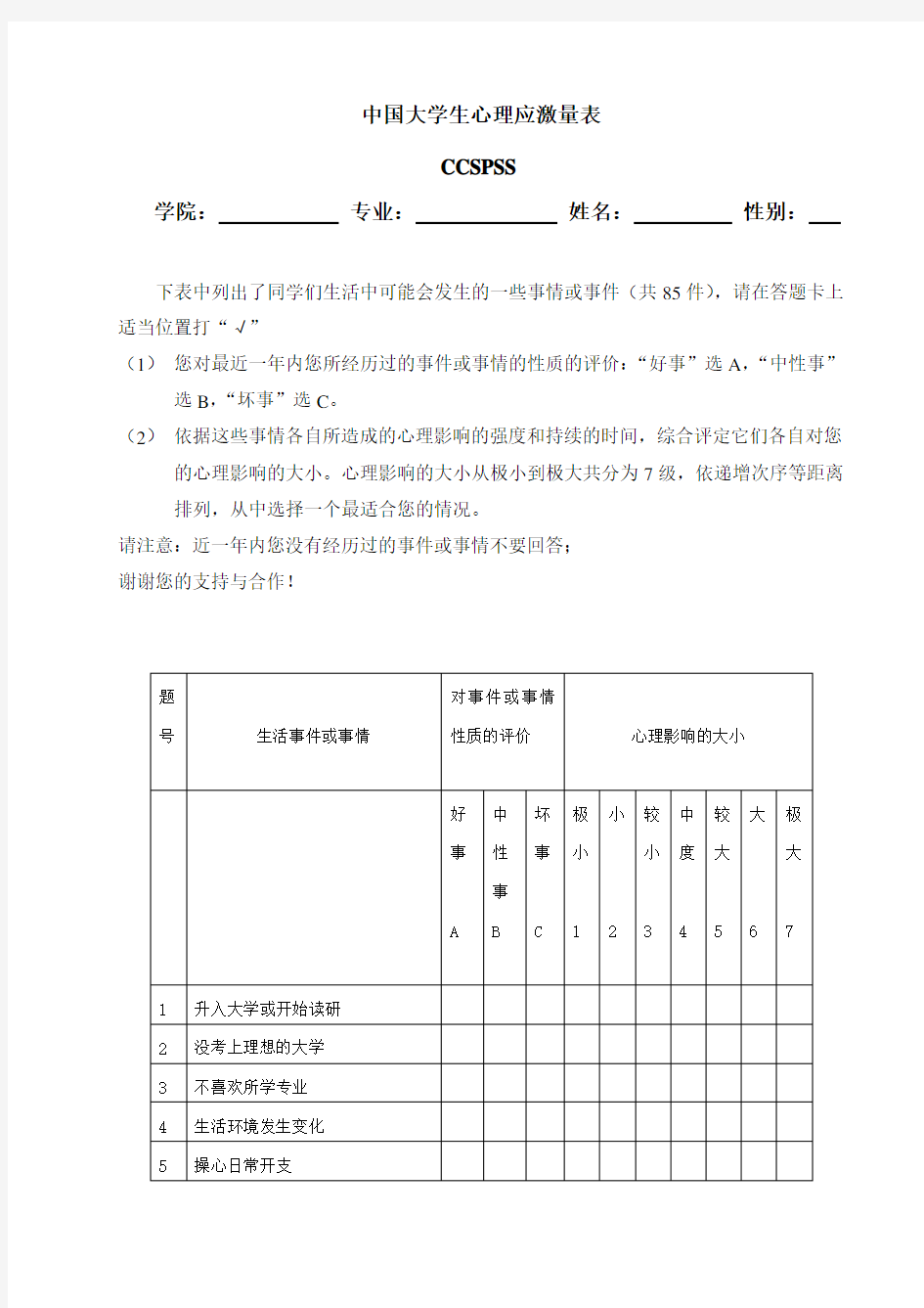 大学生心理类量表整合