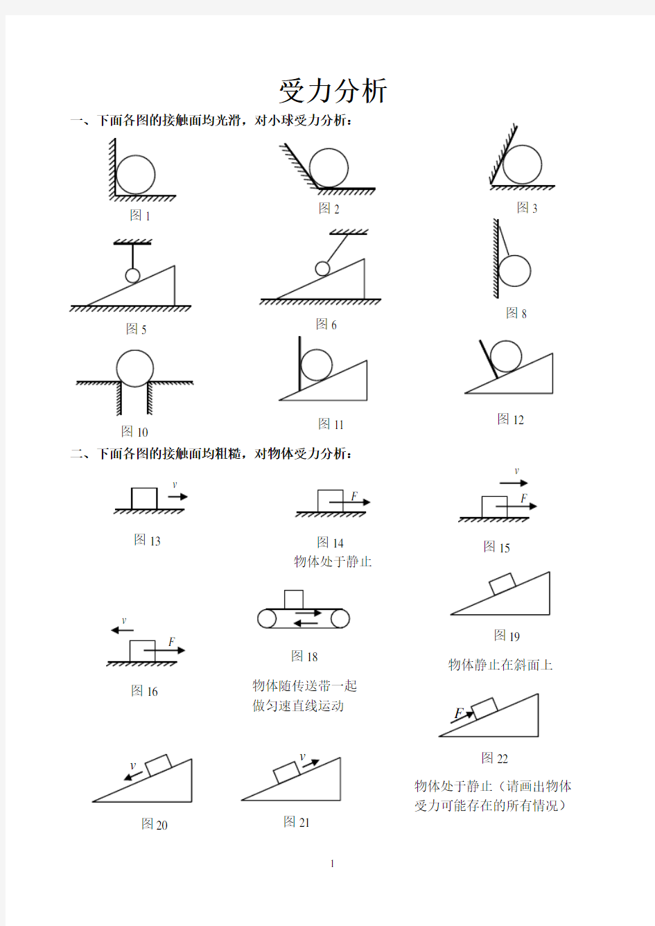 初中物理受力分析专题