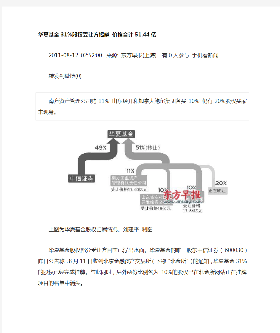 华夏基金股权转让案例