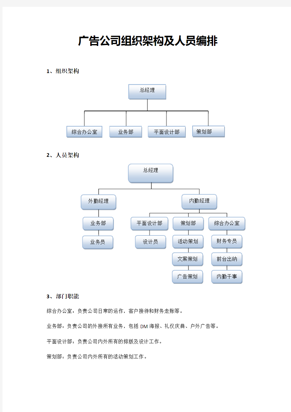 广告公司组织架构及人员编排 3