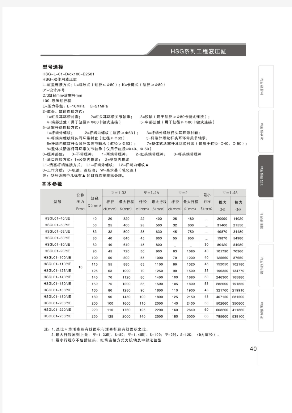 汉力达HSG工程液压缸样本